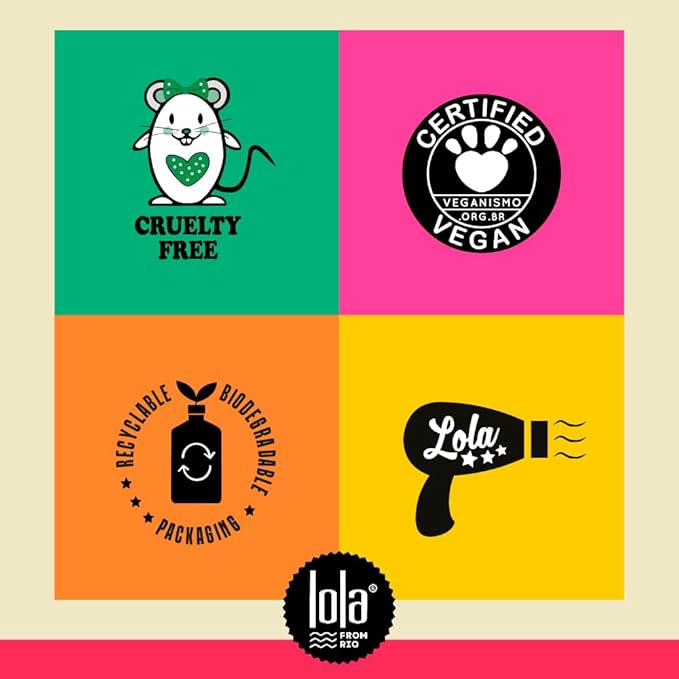 Lola From Rio - Morte Subita - Intensive Treatment Hair Mask For All Types of Dry, Damaged, Frizzy, Chemically Treated Hair 15.87 oz