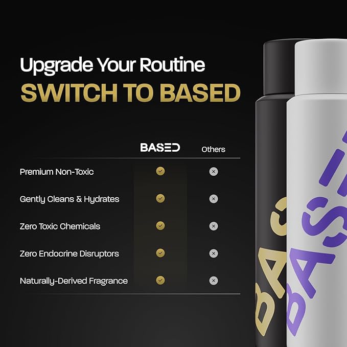 BASED Shower Duo Shampoo & Conditioner Bundle with Peppermint Oil, & Coconut Oil, Cleansing Shampoo & Hydrating Conditioner for Men, No Sulfates, Parabens or Phthalates, 12 fl oz Bottle (Pack of 2)