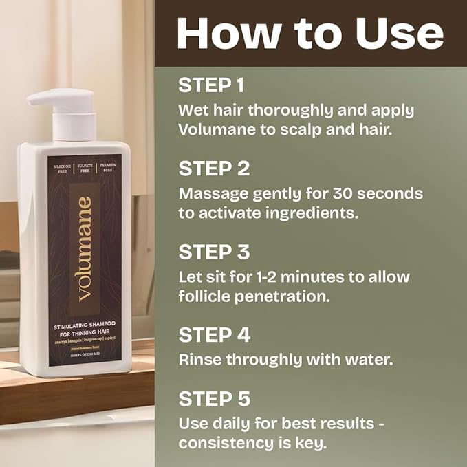 Anti -Thinning Shampoo for Men - Thickening, Regrowth & Density Boost | Sulfate-Free, Silicone Free, with DHT Blockers, Anacryn, Capixyl and Anagain - Suitable for All Hair Types - 16.9 oz