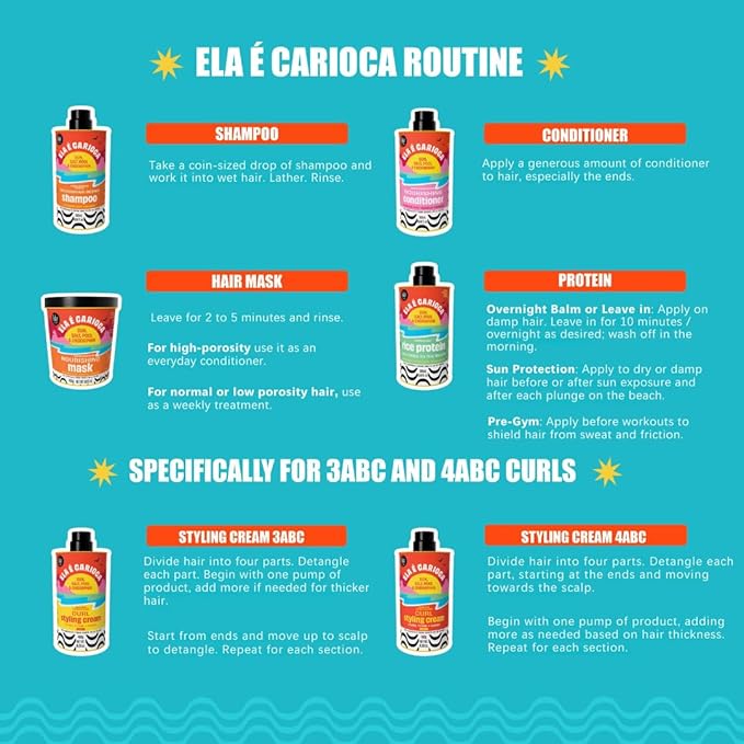 Lola From Rio - Ela E Carioca - Deeply Nourishing Hair Mask For All Types Of Damaged Hair, Restores Softness, Shine, Protection from UV Rays, Hard Waters, and Post Exercise Sweat 15.87 Fl Oz