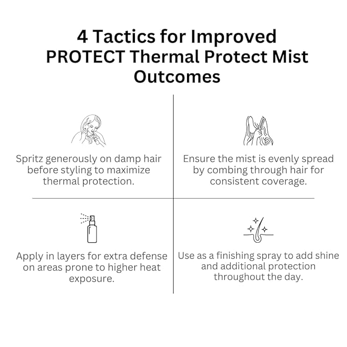 Jess & Lou Beauty Heat Protectant Spray with Natural Ingredients for Smooth, Frizz-Free Hair, Sulfate-Free Vegan Thermal Protection Mist for Blow Dry & Flat Iron, Toxin-Free Shine Spray (4 fl. oz)