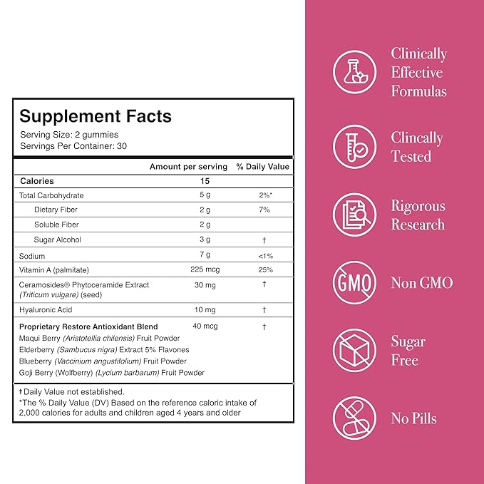 Glotrition HairRx Gummies – Hair Growth Gummy for Women – Powerful Hair chew for Women & Hair Vitamins for Stronger, Thicker Hair & Healthy Skin – 60 Vitamin Gummy