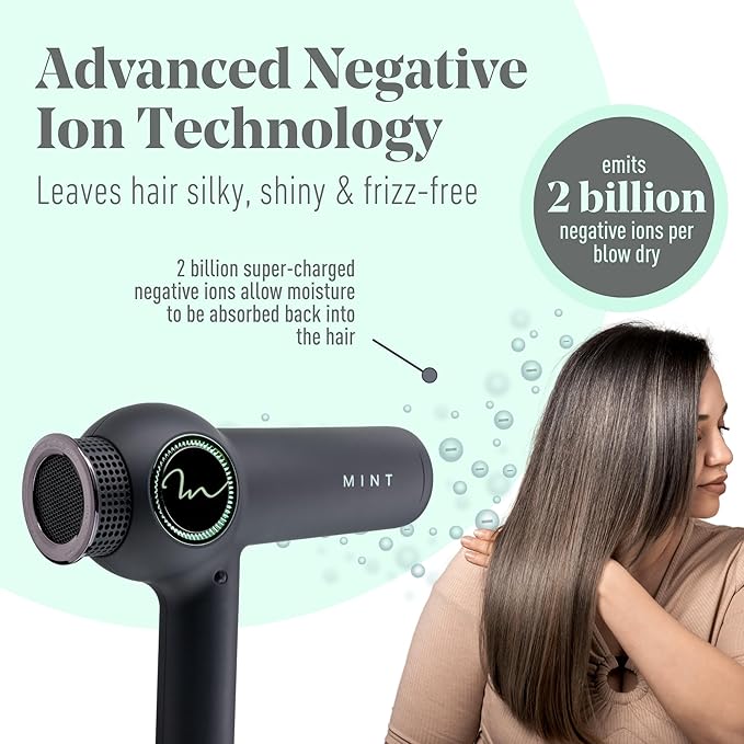 MINT Dragonfly Ionic Hair Dryer with Diffuser | Lightweight Professional Hair Dryer | Smart Negative Ion | High Speed Brushless Ionic Blow Dryer | Low EMF