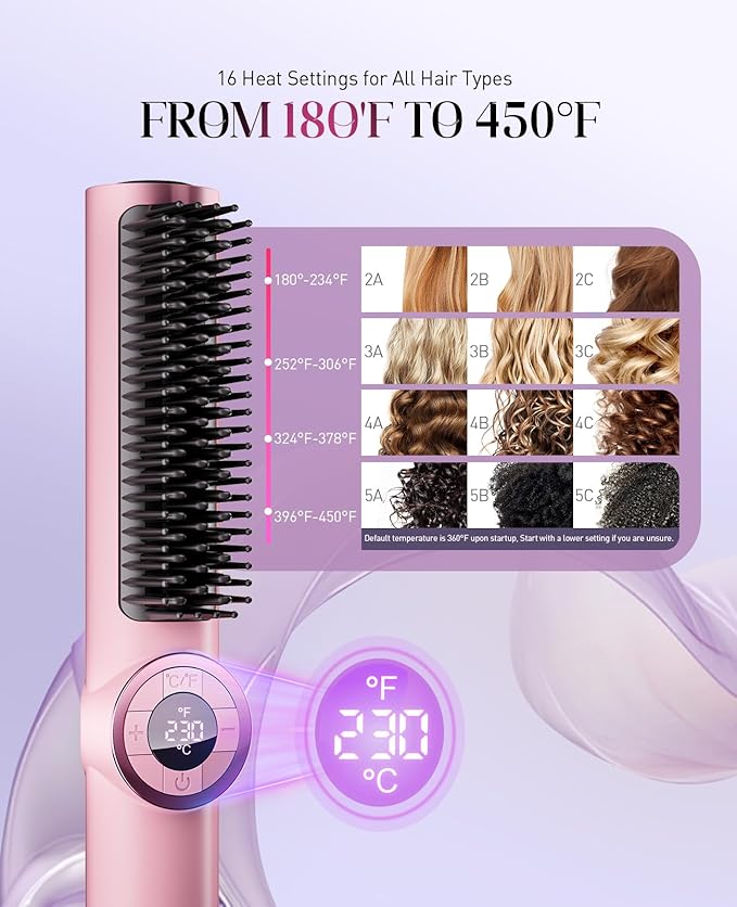 Hair Straightener Brush: 3-in-1 Curling & Straightening Comb with Dual Voltage, Hot Comb with Ionic Coating, Pink