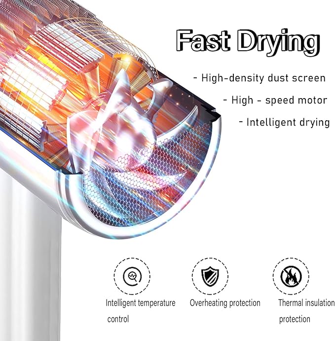 Salon Styling Hair Dryer with Wall Holder【Blue Light Negative Ions】 Fast Drying,High Power HairDryer for Home & Travel【Equipped 360 Rotatable Blow Dryer Stand 】 110V Matte Texture - Pearly White