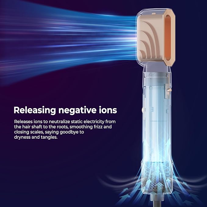 6 in ONE Blow Dryer Brush, Curling Wand Hair Styling Tools Set, Ionic Hot Air Hair Dryer, Massage Oval Hair Dryer, Left&Right Hair Curlers 100-120V (Blue Gold)