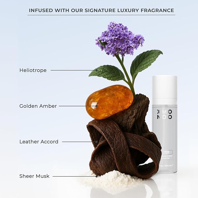 XMONDO Hair Hydrify Hydrating Leave-In Cream – Moisture That Lasts, Frizz That’s Gone | Softens, Smooths & Reduces Split Ends