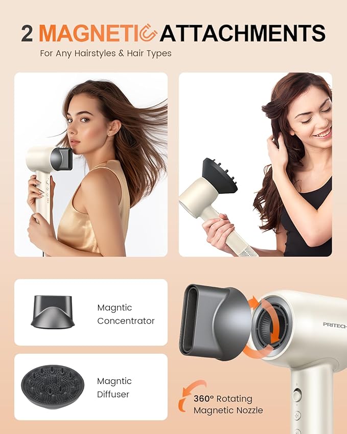 PRITECH Professional Hair Dryer with Diffuser - 1600W High-Speed 110,000 RPM Brushless Motor, Negative Ion Technology & Quiet Operation, 5 Temp 3 Speed Settings, Includes Concentrator Nozzle