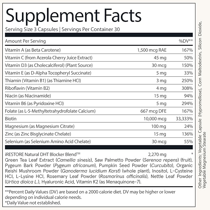iRestore Hair Growth Supplement – Natural DHT Blockers & Multivitamin Blend – Vegan, Non-GMO, 90 Capsules – Supports Thicker, Stronger Hair for Men and Women – 2-Pack