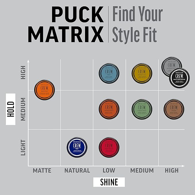 American Crew Men's Hair Pomade, Like Hair Gel with Medium Hold & High Shine, Travel Size, Duo Gift Set