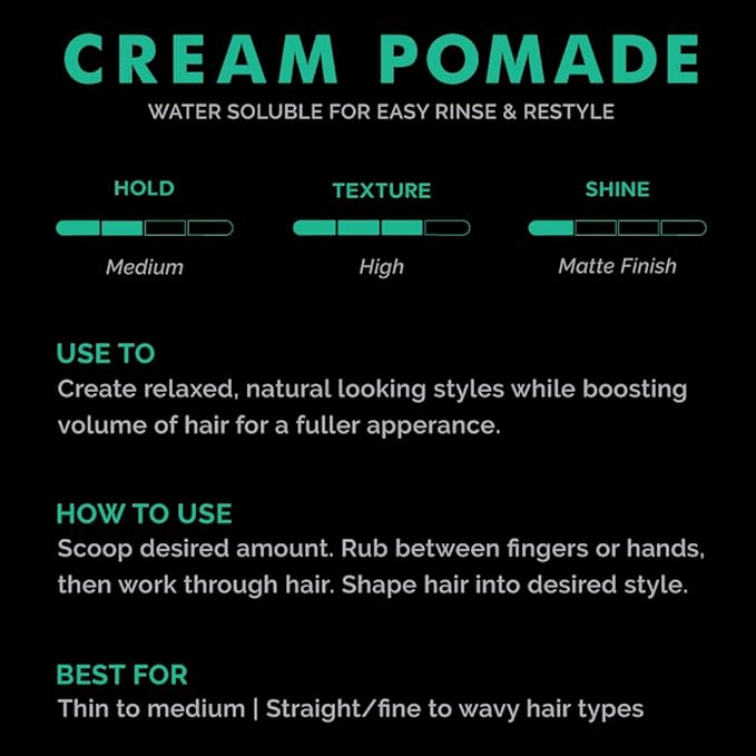 ZEUS Texture Cream Hair Pomade, Medium Hold, Natural Shine, Water Soluble Cream Pomade for Men (Made in USA) 4 oz.