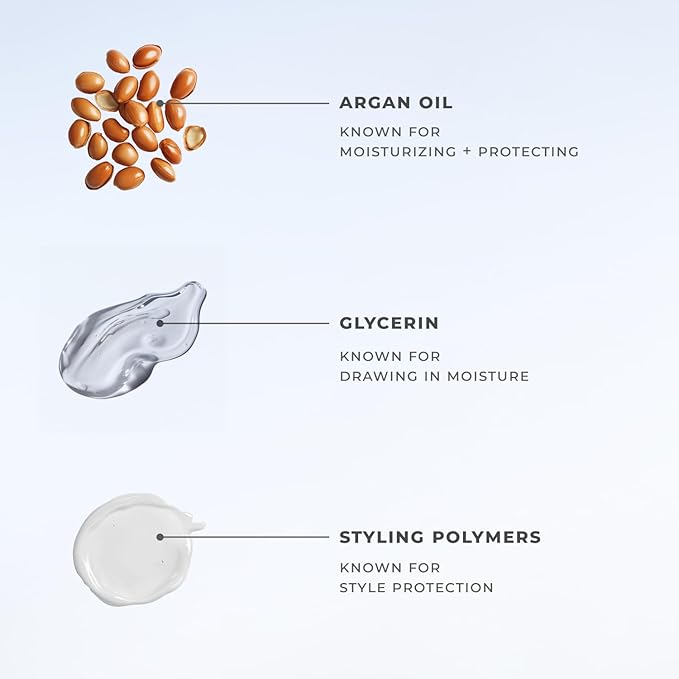 XMONDO Hair Super Gloss Shape & Shine Styling Balm with Styling Polymers for Smooth, Frizz-Free Hair , 4 Fl Oz