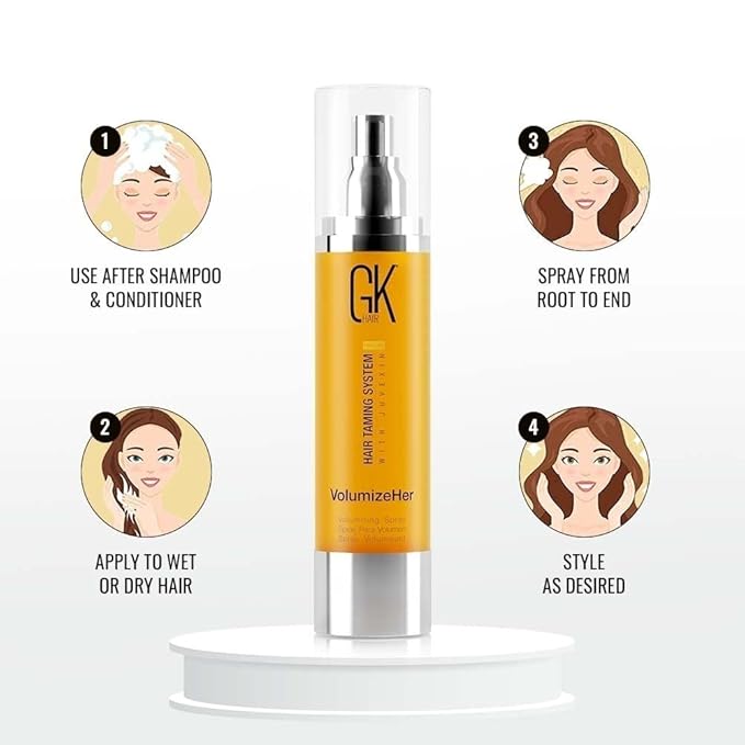 GK HAIR Global Keratin VolumizeHer (3.4 Fl Oz/100ml) Hair Spray, Anti-Frizz Hair Straightener, Heat Protectant Spray For Volume, Texture & Hold Paraben-Free