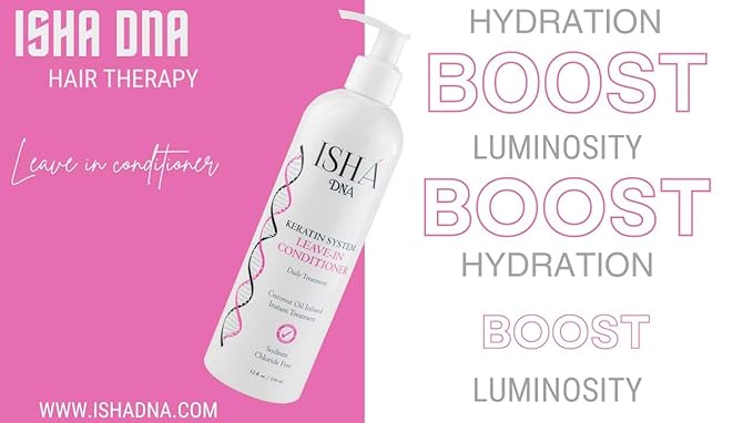 Keratin Treatment System Leave In conditioner - Sulfate Free - Daily Treatment For Instant Damage Control - Provides Volume and Detangles - Coconut and Argan Oil Infused (32 Fl oz.)