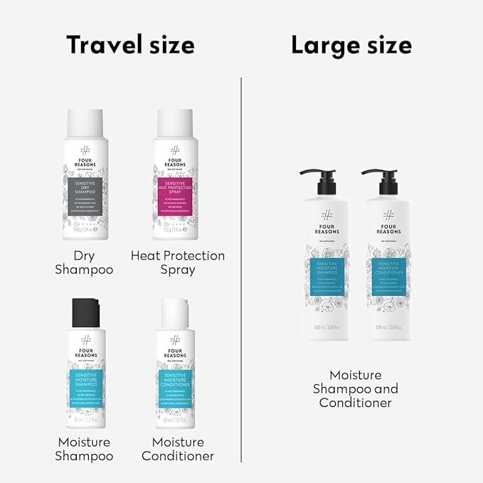 No nothing Sensitive Moisture Hair Conditioner for Women - Hydrating & Moisturizing, Unscented, Fragrance Free & Hypoallergenic Conditioner for Sensitive Sclap - for All Hair Type - Travel Size