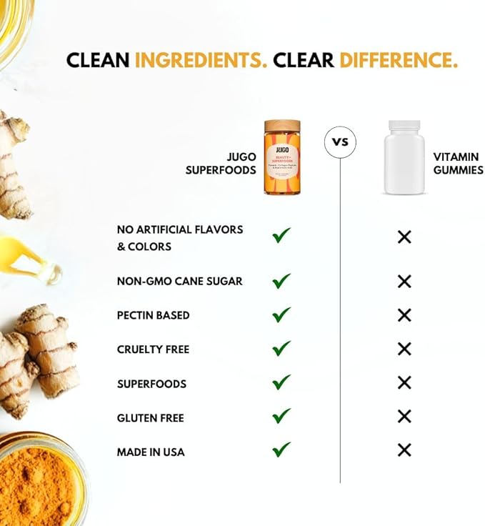 JUGO Beauty + SUPERFOODS Hair, Skin and Nails Collagen Gummies, Hyaluronic Acid and Turmeric Supplement, Cruelty-Free, Gelatin-Free and Gluten-Free Gummy Vitamins, Non-GMO, Made in USA, 40 Count