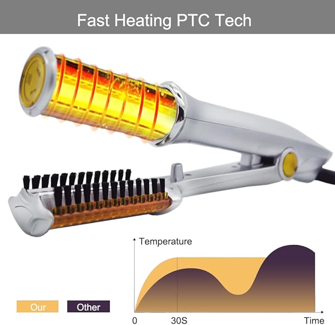 2-in-1 Electric Hair Straightener and Curling Iron with Ceramic Plates, Portable Anti-Scald Design for Wigs, Beards, and Travel