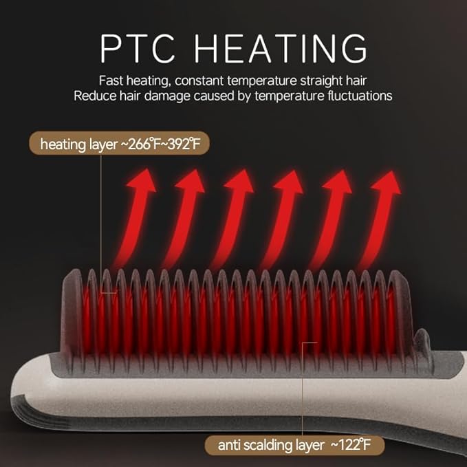 Hair Straightener Brush, Straight Hair Comb for Women, Heat Comb Hair Straightening 30s Fast Heating with 6 Temp Settings & Anti-hot Comb, Styling for Silky Smooth Home Salon, Grey