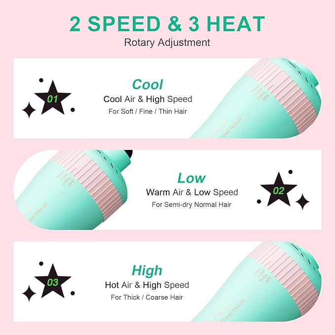 Travel Hair Dryer Brush Dual Voltage Blow Dryer in One, 2 inch Mini Hot Air Styling Tool, Hair Volumizer/Straightener/Curler with Universal Adapter, European Travel Size Styler