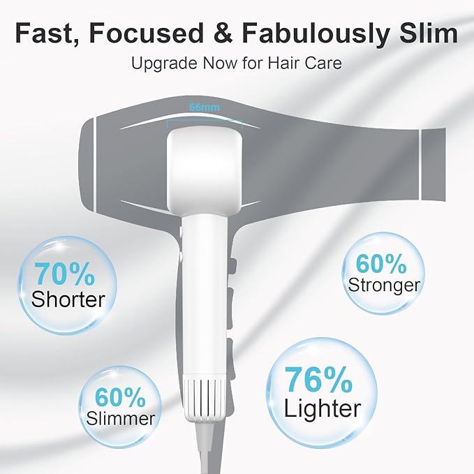 160000 RPM High Speed Hair Dryer, Brushless Motor 500 Million Negative Ionic Blow Dryer, Travel Fast Drying Hairdryer, Low Noise, Lightweight, Blowdryer with Nozzle, Home Use,White