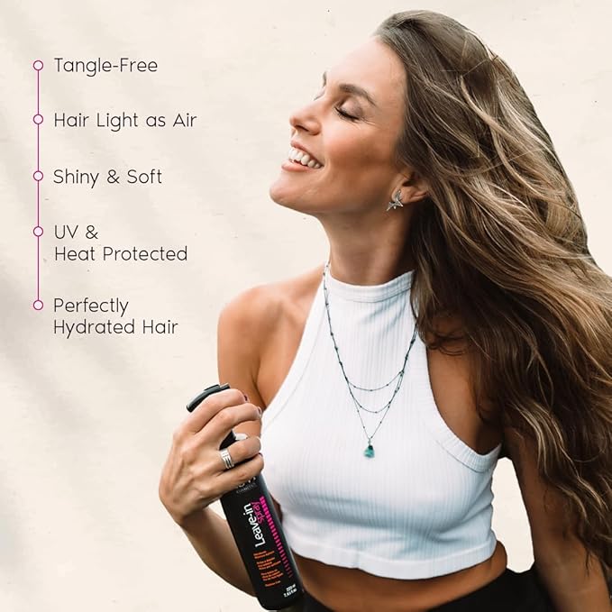 LUVI Leave In Spray Conditioner - Frizz & Damage Control - Multi-Benefit Treatment - Nourishes, Detangles, Smoothes Strands - Heat Protectant - All Hair Types - 16.89 Fl Oz