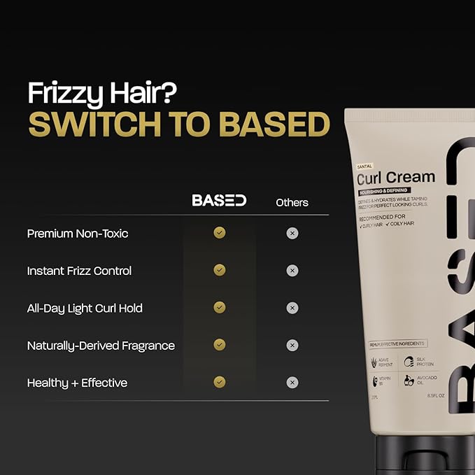 BASED Curl Cream, Defines Curls, Controls Frizz, Medium Hold, Hydrates & Nourishes with Agave, Silk Protein & Castor Oil, No Harmful Chemicals or Artificial Fragrance (6.8 Oz Pack of 1)