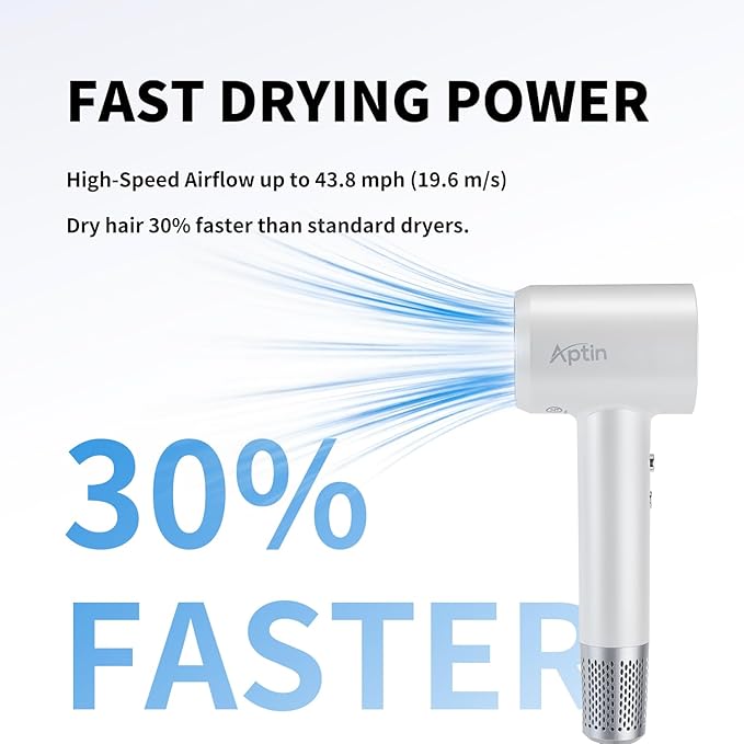 Ionic Hair Dryer, Dual Overheat Protection & Anti-Static Ion Care, High-Speed Wind, Low Noise, 2 Heat & 2 Speed Settings, Durable PA+Glass Fiber Shell, Lightweight with Concentrator Nozzle