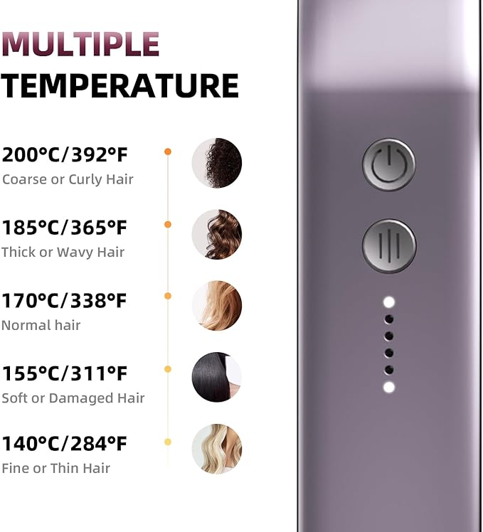 Ionic Hair Straightener Brush, FIBOCA 2 in 1 Straightening Brush, Straightening Comb with Negative Ions for Women, Ceramic Hair Straightener Comb Fast Heating for Home Salon, Professional Styling Tool