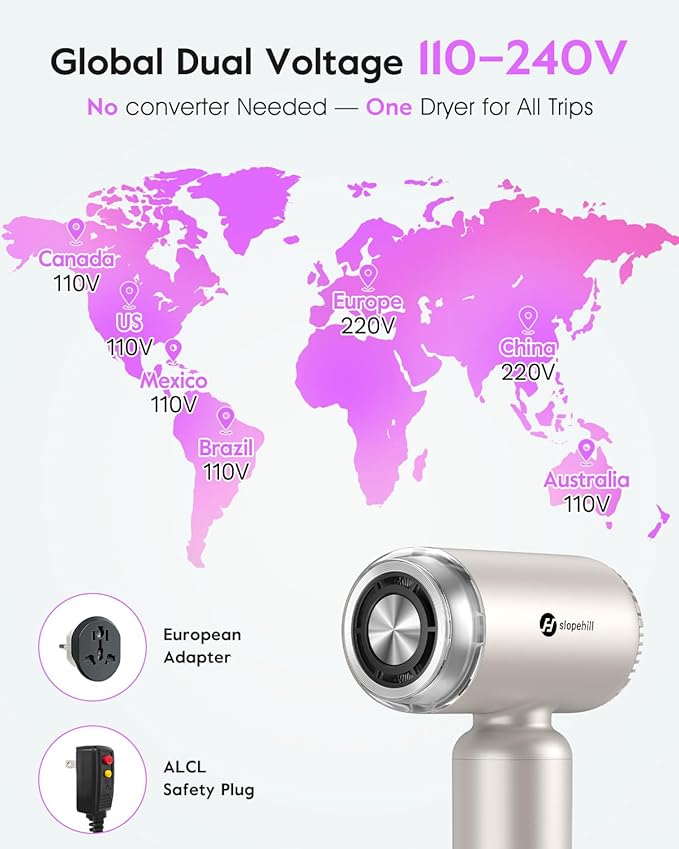 slopehill Travel Dual Voltage Hair Dryer, Ionic Blow Dryer for Women, Compact & Lightweight, High-Speed Fast Drying, Portable Hairdryer, European 110-120V/220-240V