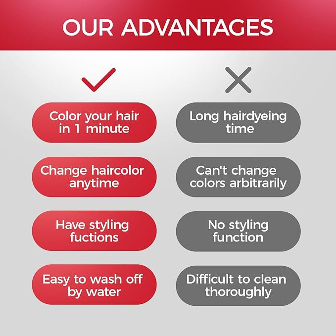 EFLY 4.23 oz-Instant Hairstyle Cream Hair Pomades, Temporary Styling Hair Color Wax for Party, Cosplay, Easy Cleaning (1, Red)