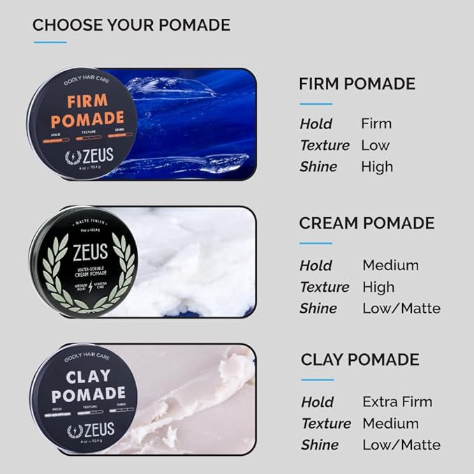 ZEUS Hair Wash & Pomade Set for Men, Moisturizing Shampoo, Hydrating Conditioner, Hair Comb & Styling Hair Pomade with Gift Tin (Clay Pomade)