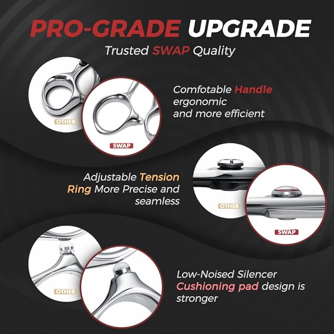 SWAP Professional Hair Cutting Scissors - SUS 440C Barber Shears, Profesional Shears for Hair Cutting (S2, 6 '' Hair Cutting Scissors)