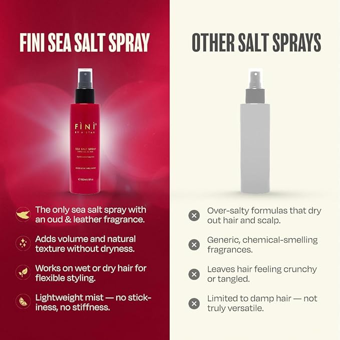 Sea Salt Spray for Men | Texturizing & Volumizing Hair Spray with Oud Fragrance | Natural Matte Finish & Anti-Frizz | Beach Waves Look