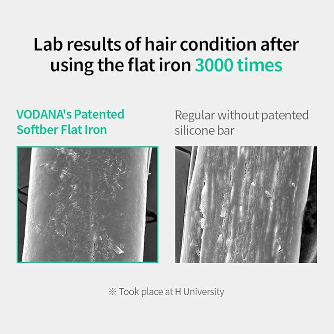 VODANA Professional Softbar Flat Iron - Ceramic Straightener with Patented Silicone Bar, Smooth & Quick Styling, Healthy Hair Solution, Dual Voltage for Worldwide Use (1 inch, MintColor)