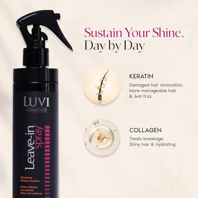 LUVI Leave In Spray Conditioner - Frizz & Damage Control - Multi-Benefit Treatment - Nourishes, Detangles, Smoothes Strands - Heat Protectant - All Hair Types - 16.89 Fl Oz