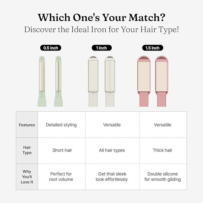 VODANA Professional Softbar Flat Iron - Ceramic Straightener with Patented Silicone Bar, Smooth & Quick Styling, Healthy Hair Solution, Dual Voltage for Worldwide Use (1 inch, MintColor)