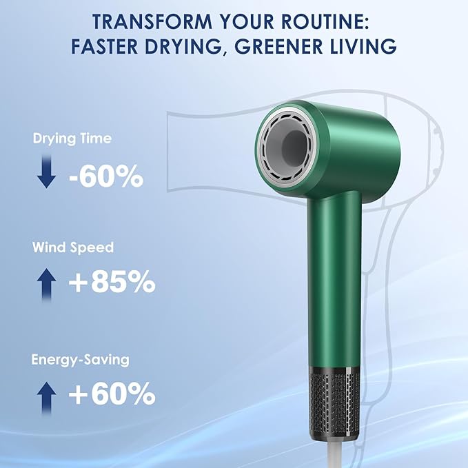 Professional Hair Dryer - 150000 RPM High-Speed, Negative Ionic for Fast Drying and Hair Care. Low Noise, 4 Temps/2 Speeds, Lightweight with Magnetic Nozzle. (Green)