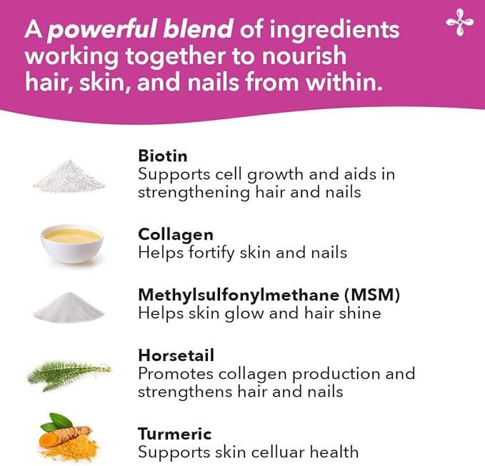 LifeSeasons Beau-T - Hair, Nail & Skincare Supplement - Promotes Healthy Hair and Nail Growth - Support Clear Skin & Fights Acne - Nail Strengthener - Contains Biotin Collagen Turmeric - 90 Capsules