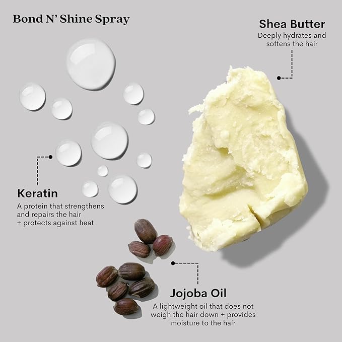 Pallure Bond N' Shine Leave-In Conditioning Heat Protecting Spray To Detangle, Strengthens, Repair Dry, Damaged Frizzy Hair, 250 ml