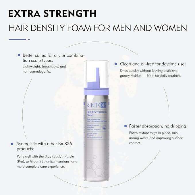 0.9% KX-826 KINTOR Hair Growth Products Foam, DHT Blocker for Men & Women Hair Regrowth, 360ml Pro