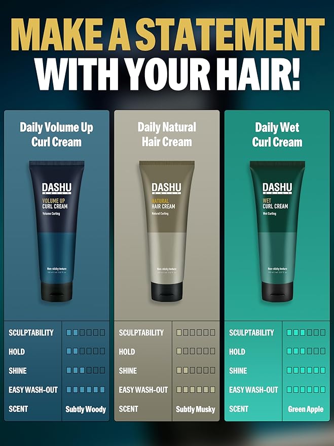 DASHU Daily Volume Up Curl Cream | Hair Curling Cream for Men w/Vegetable Oil & Protein Ingredients | Hydrating Curl Cream for Wavy Hair (5.46 fl oz)