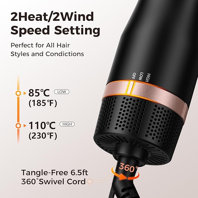 slopehill Mini Dual Voltage Hair Dryer Brush,1000 Watts Travel Hot Air Brush with European Plug, Ionic Hair Dryer and Styler for Women for Home & Salon, Oval Barrel 2 Heat & 2 Speed Settings