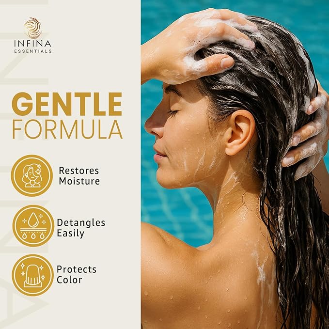 Hard Water Shampoo and Conditioner – 2-in-1 Chelating Cleanser for Buildup Removal, Soft & Shiny Hair – With Chelactik-3 Complex, Amodimethicone & Rosemary Oil – Sulfate-Free - Color Safe – 16 fl oz