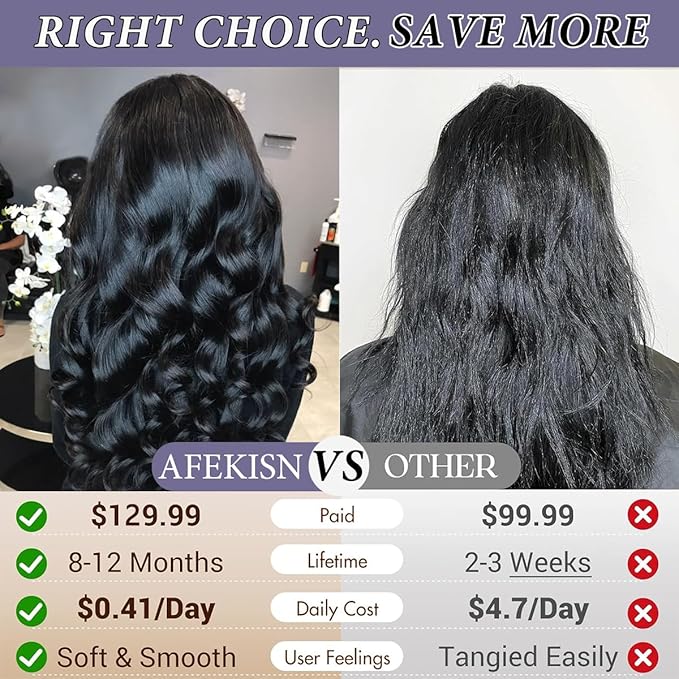 28 Inch 13x6 Lace Front Wigs Human Hair Pre Plucked 200% Density Body Wave HD Transparent Lace Frontal Wigs For Women Can Last 6-9 Months Tangle-Free Natural Color Glueless Wigs with Baby Hair