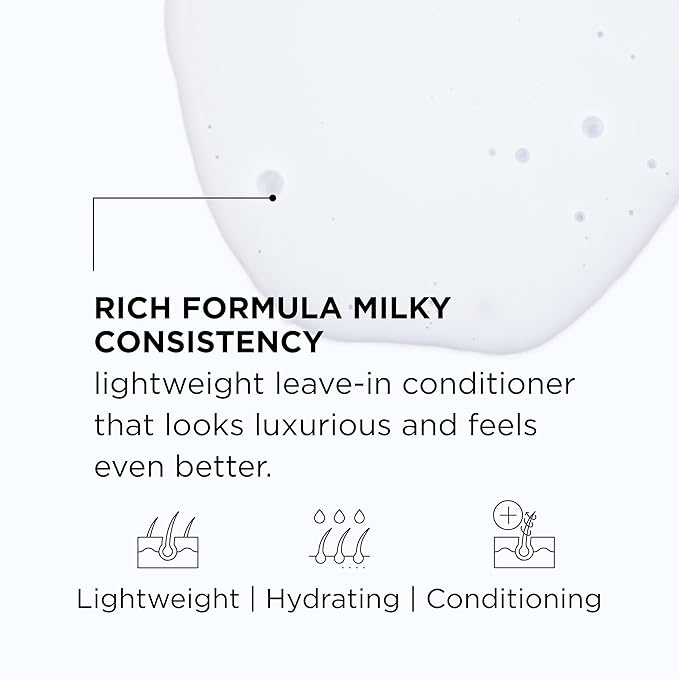 Style Factor WIGOUT Leave-In Conditioner Spray – Lightweight Hydrating & Conditioning Mist Controls Frizz, Adds Shine & Softness For Dry Damaged Hair No-Rinse Formula for All Hair Types - White