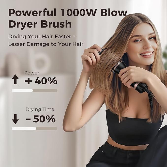 slopehill Mini Dual Voltage Hair Dryer Brush,1000 Watts Travel Hot Air Brush with European Plug, Ionic Hair Dryer and Styler for Women for Home & Salon, Oval Barrel 2 Heat & 2 Speed Settings