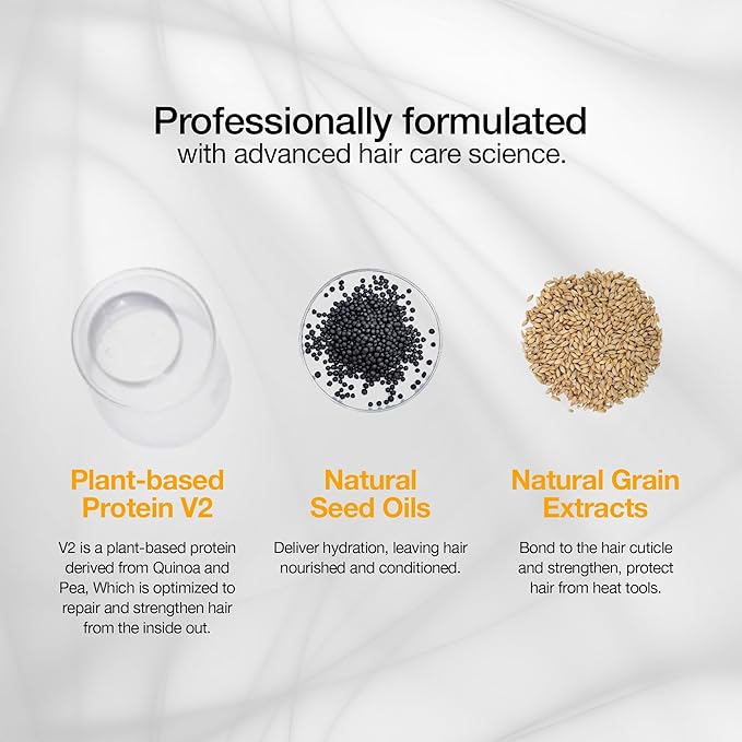 Global Keratin GKhair ThermalStyleHer - 100ml/3.4oz Heat Styling Protection Anti Frizz Hair Cream Thermal Flat Ironing Style Protector for Men & Women (3.4 Ounce)