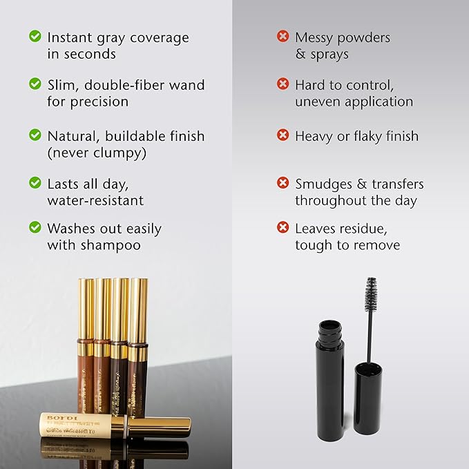 Boyd’s Brush It Away | Grey Hair Root Touch Up for Women & Men | Temporary Hair Color Mascara | Quick-Dry Water-Resistant Concealing Formula | Blonde, 4-Pack