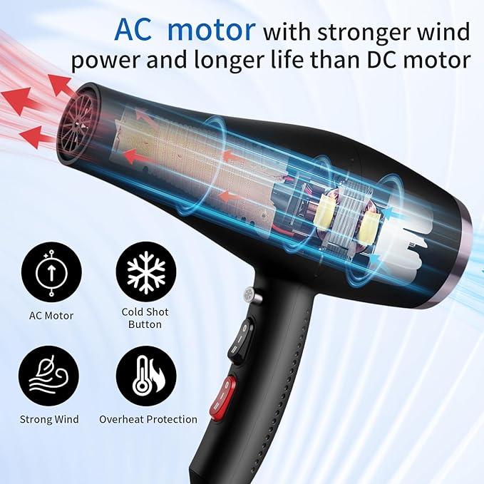 Professional 1875W Blow Dryer with Diffuser, Lightweight & Quiet Hair Dryer for Women and Men, Fast Drying with 3 Heat 2 Speed Settings, Travel Blow Dryer with Concentrator & Cold Shot (Black)