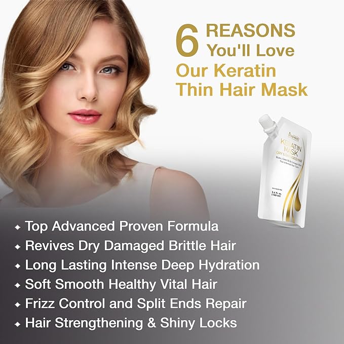 Vitamins Keratin Travel Kit - Weightless Heat Protectant, Nourishing Clarifying Shampoo, Intensive Deep Conditioner for Damaged Hair